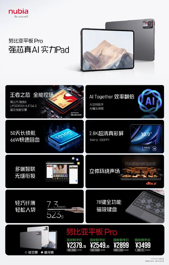 Nubia Pad Pro Gaming Tablet